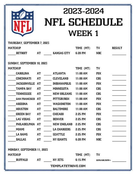 current vegas nfl lines